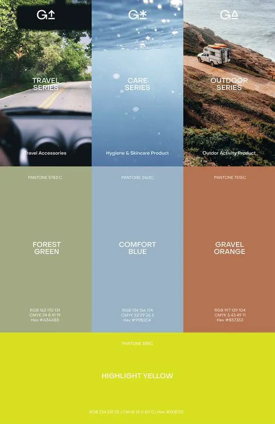 Sustainable Design Practices: A Must-Have in 2024